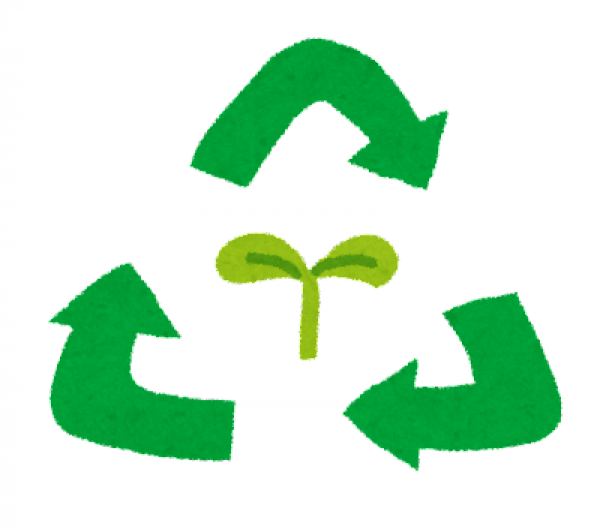 産業廃棄物　分別・リサイクルについて